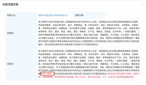 興盛優選關聯公司拓展業務版圖，新增職工食堂與第二類增值電信業務