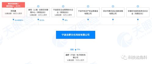 騰訊投資布局新領域 戰略入股泰國膨化食品生產商Paiboon中國公司，或意在數據與流量協同