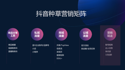 洞見食機,巨量引擎解碼食品飲料行業營銷秘籍